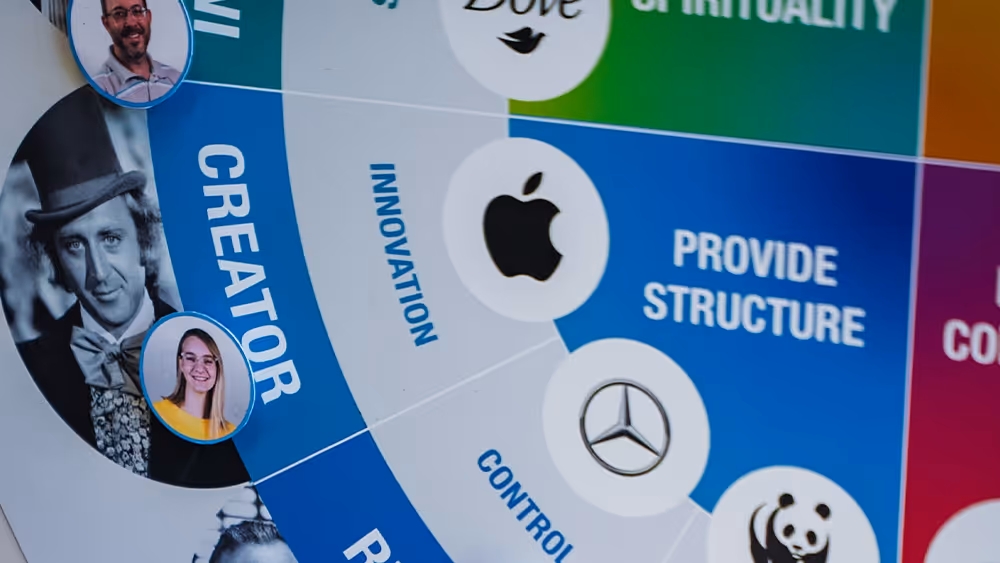 4 Questions to Sharpen Your Brand
