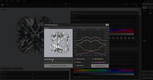 Gemstone Cutting Program 1