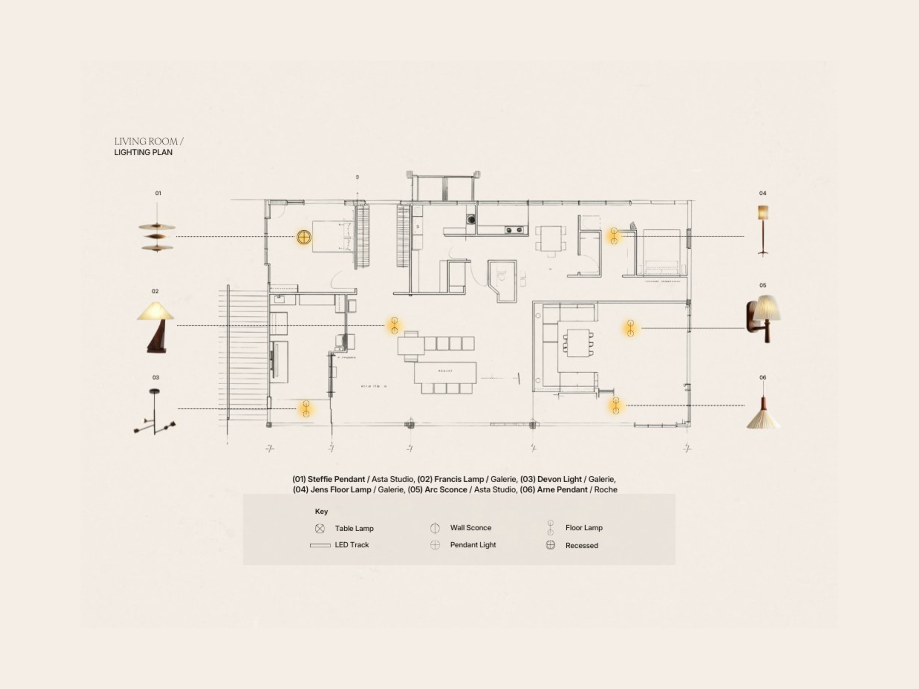 Interior Design London