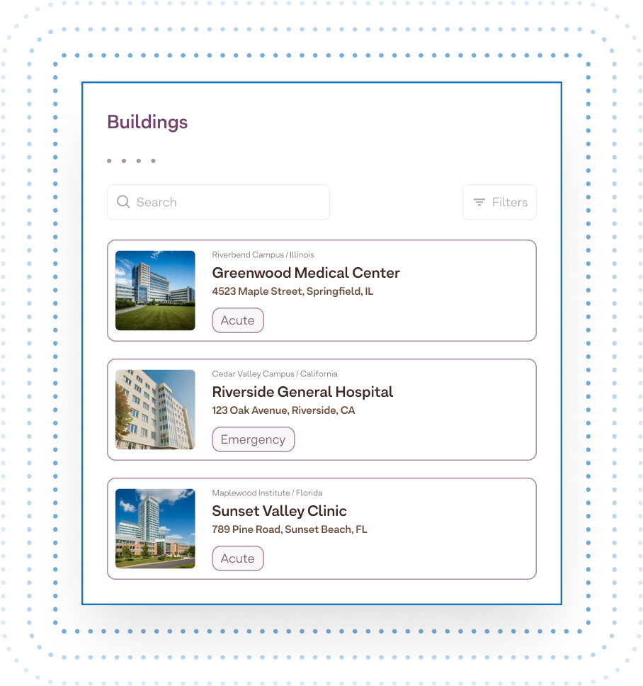 Per-Building Organization