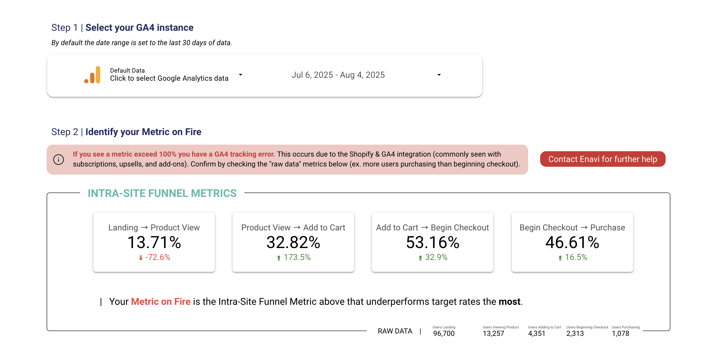 Metric on Fire Diagnosis Tool