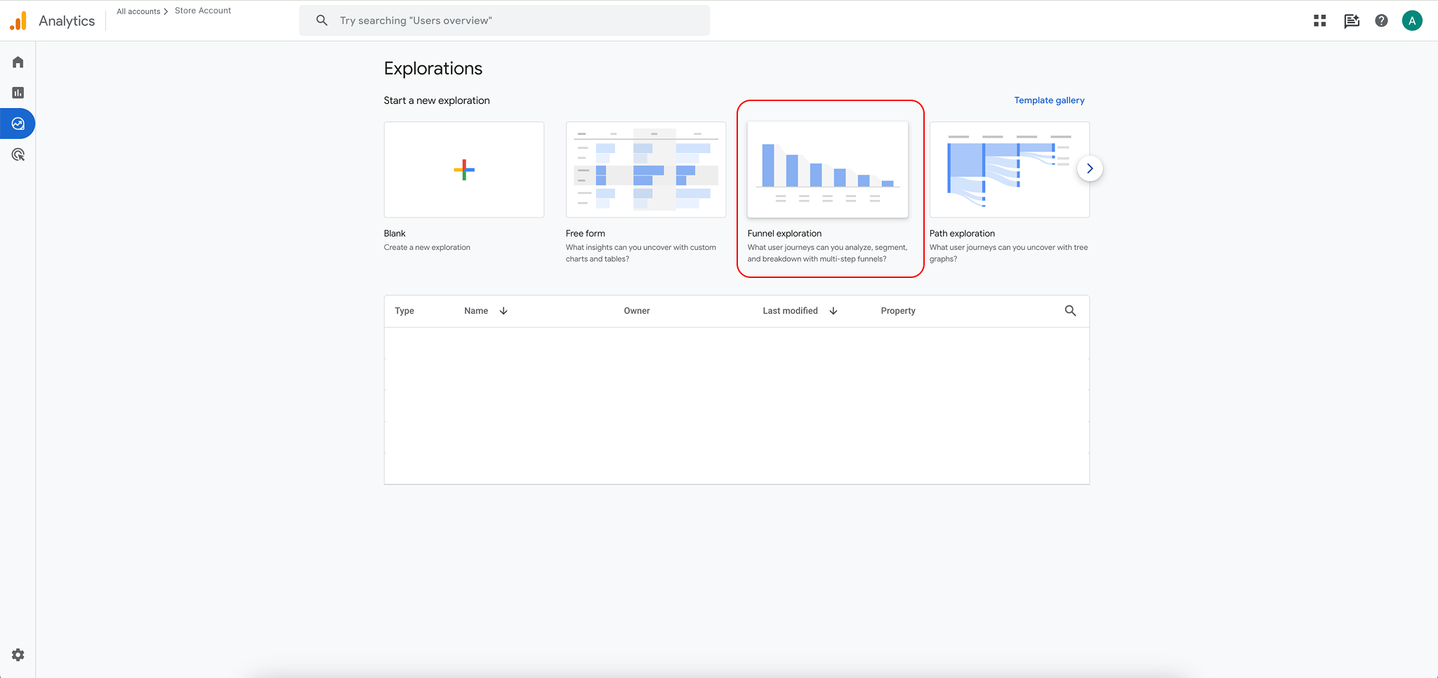 GA4 Explorations Tab - Funnel exploration highlighted