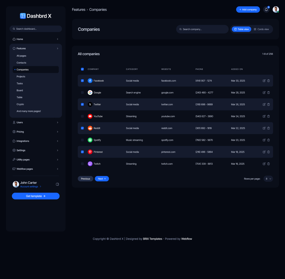 Dashbrd X - Companies Page - Dashboard Webflow Template