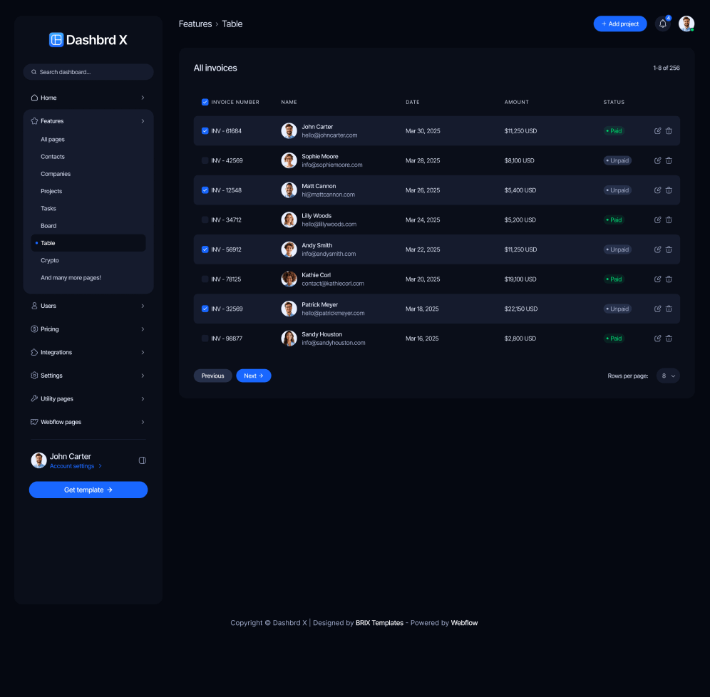 Dashbrd X - Table Page - Dashboard Webflow Template