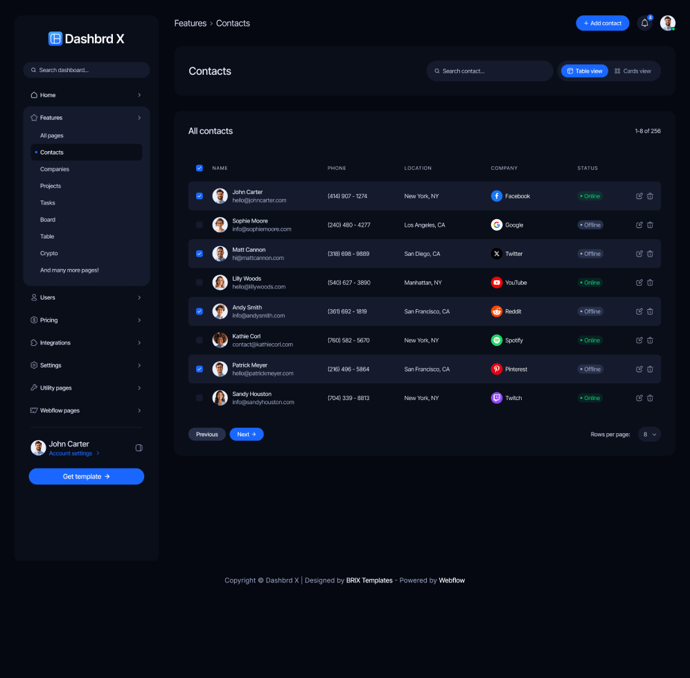 Dashbrd X - Contacts Page - Dashboard Webflow Template