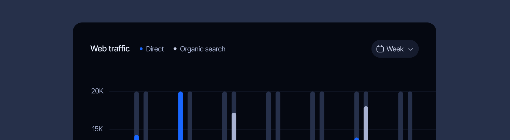 Web Traffic image - Dashbrd X Webflow Template