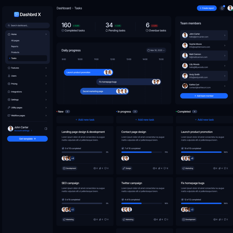 Dashbrd X - Dashboard V3 Page - Dashboard Webflow Template