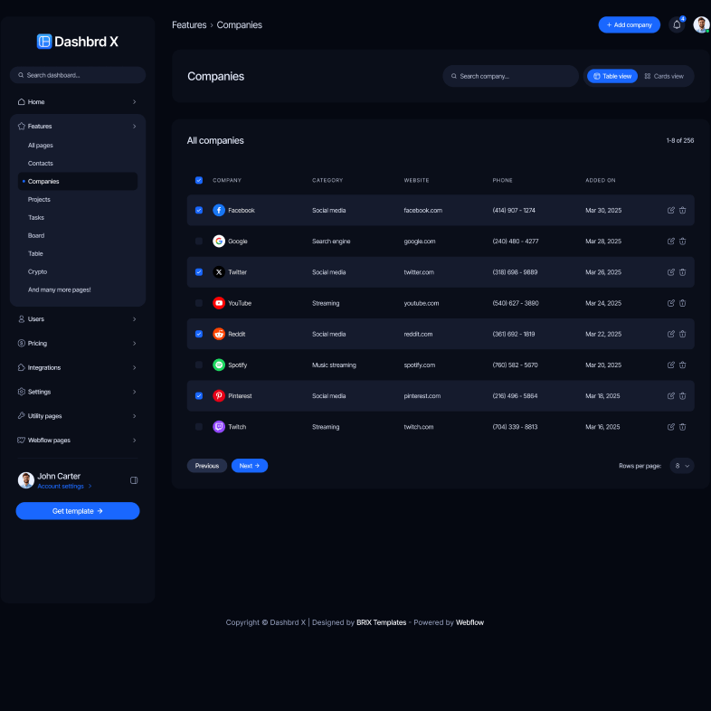 Dashbrd X - Companies Page - Dashboard Webflow Template