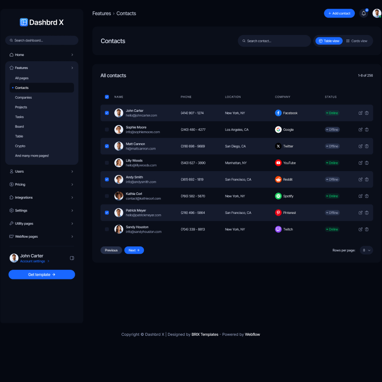 Dashbrd X - Contacts Page - Dashboard Webflow Template