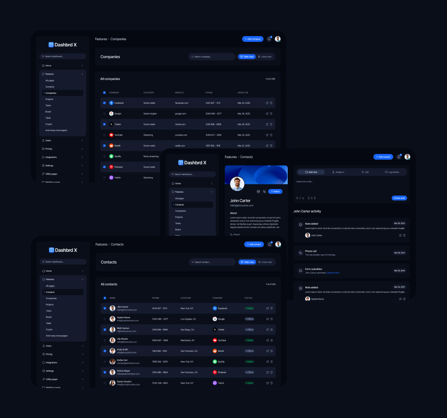 Dashbrd X - Sections Included - Dashboard Webflow Template