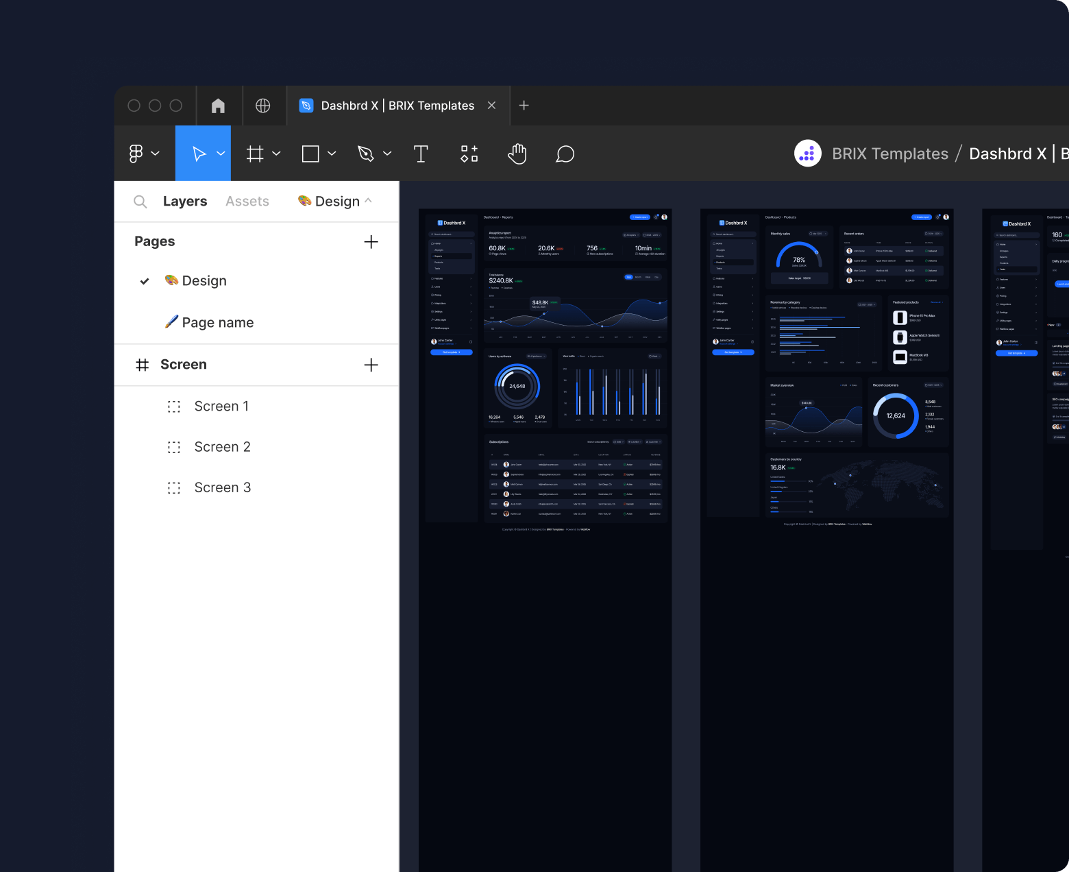 Dashbrd X - Figma File Included - Dashboard Webflow Template