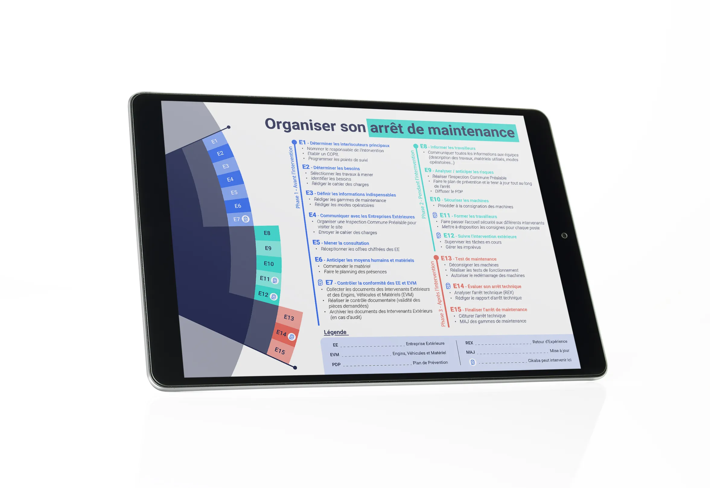 Mockup du livre blanc Arrêts techniques