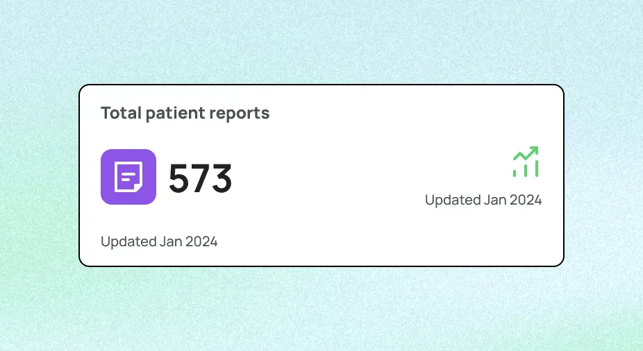 UI card showing 573 patient reports updated in Jan 2024.