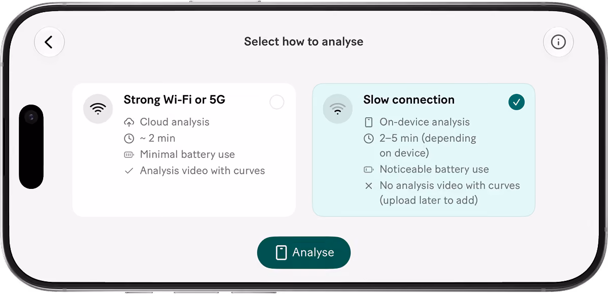 Smartphone screen displaying options to select how to analyze with two choices: 'Strong Wi-Fi or 5G' (Cloud analysis) and 'Slow connection' (On-device analysis).