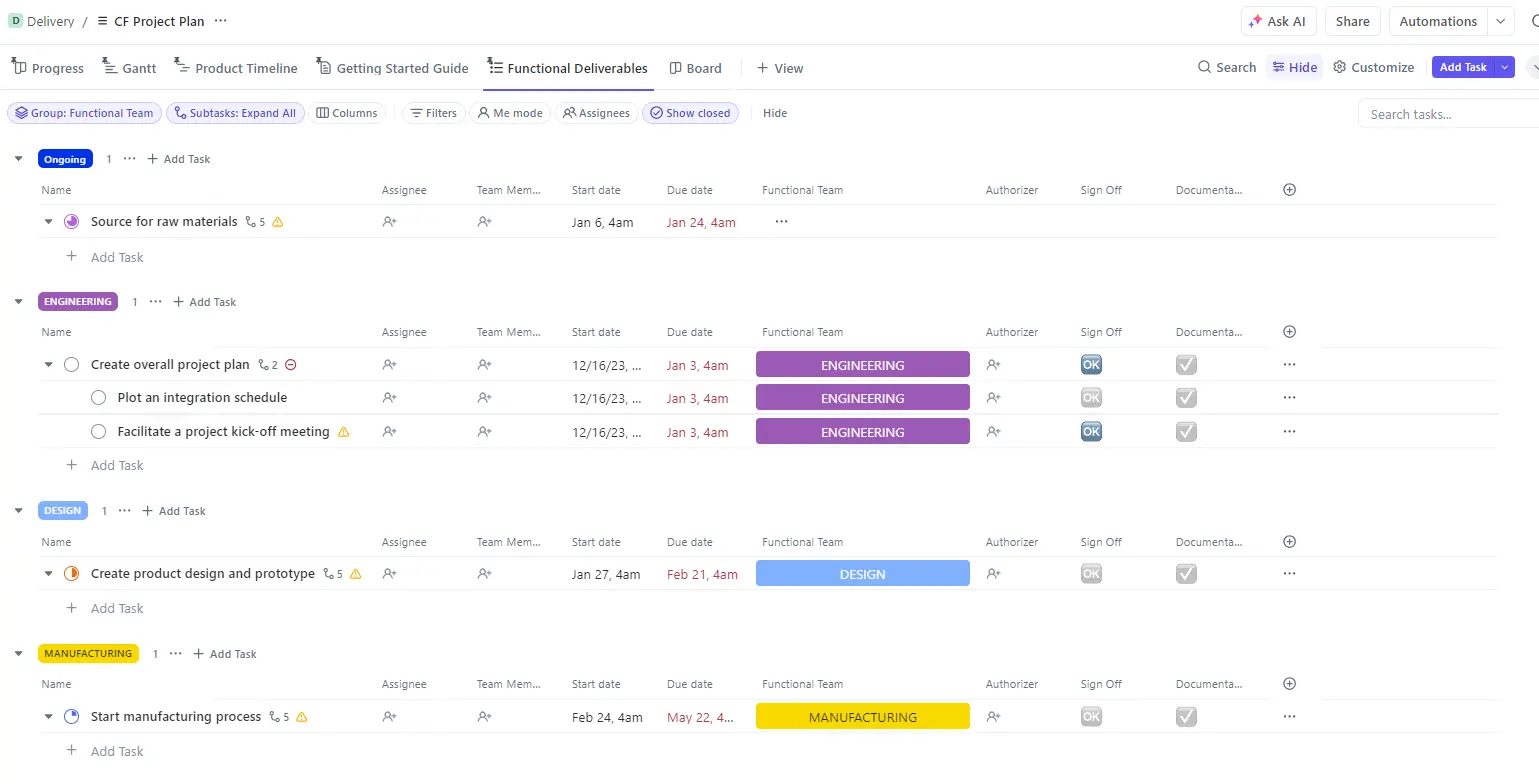 Delivery Space Project Plan