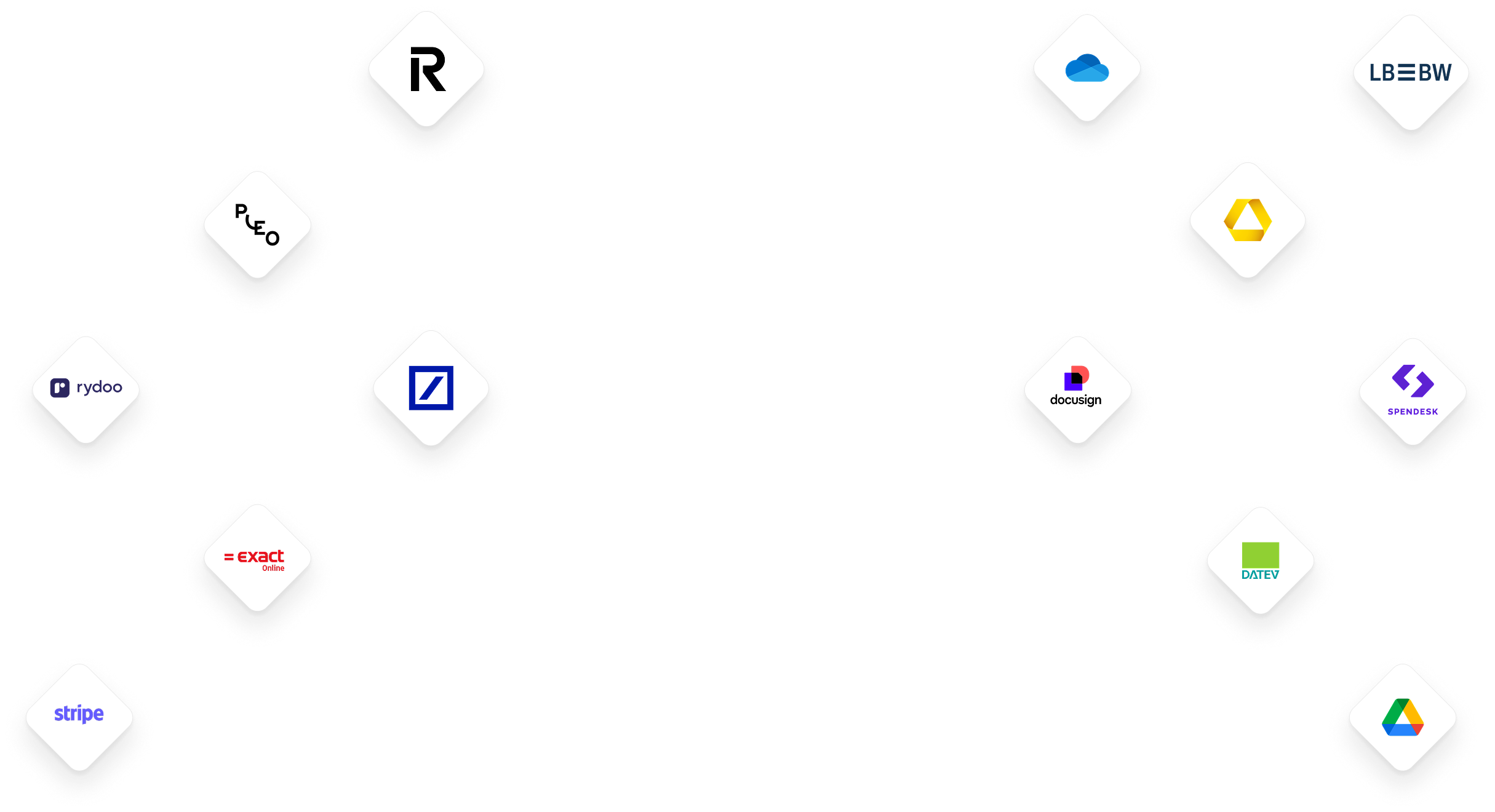 Integration grid showing Cortena at the center connected to logos of Rydoo, Pleo, Revolut, Deutsche Bank, Exact Online, Stripe, Microsoft OneDrive, Commerzbank, Google Drive, DATEV, Spendesk, DocuSign, and Google Workspace.