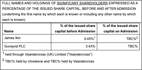 A white rectangular box with black textAI-generated content may be incorrect.