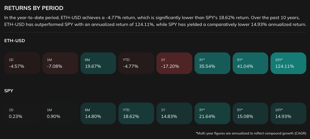 A screenshot of a computer screenAI-generated content may be incorrect.