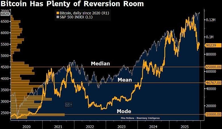 A graph of a stock marketAI-generated content may be incorrect.
