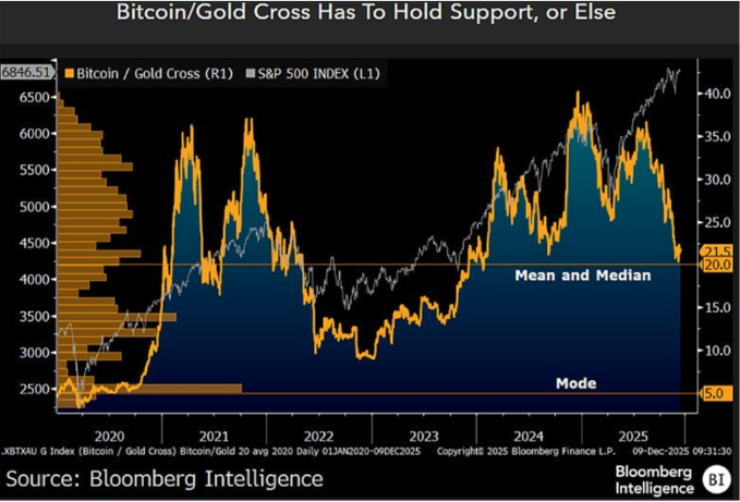 A graph of stock marketAI-generated content may be incorrect.