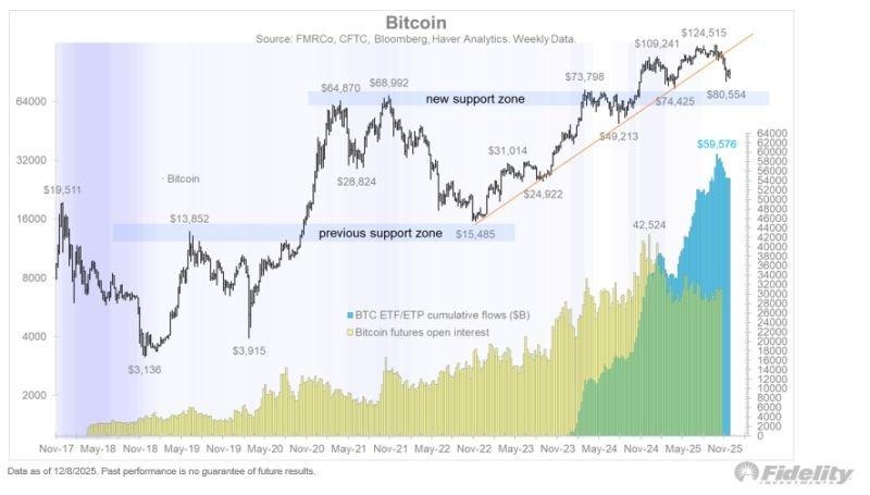 A graph of stock pricesAI-generated content may be incorrect.