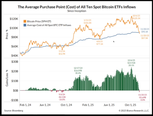 A graph of a price increaseAI-generated content may be incorrect.