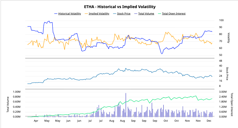 A graph of different colored linesAI-generated content may be incorrect.