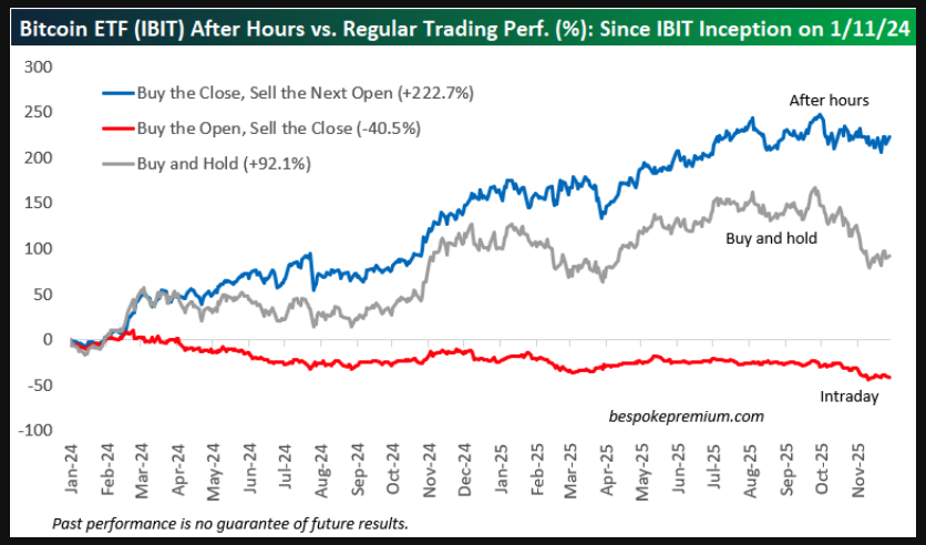 A graph of different colored linesAI-generated content may be incorrect.