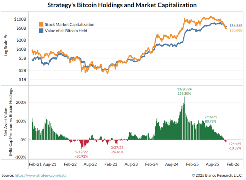 A graph of stock market capital/major cityizationAI-generated content may be incorrect.