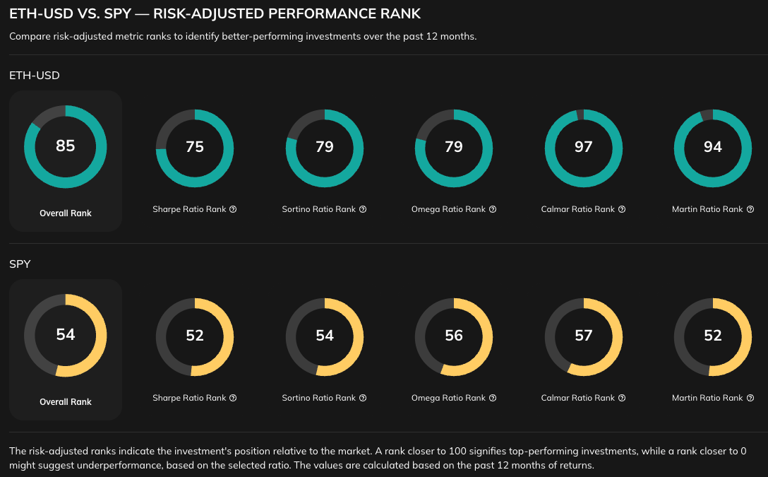 A screenshot of a graphAI-generated content may be incorrect.