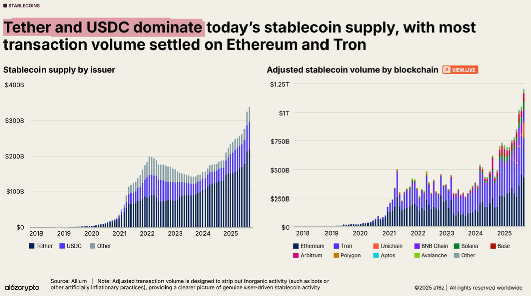 A screenshot of a graphAI-generated content may be incorrect.