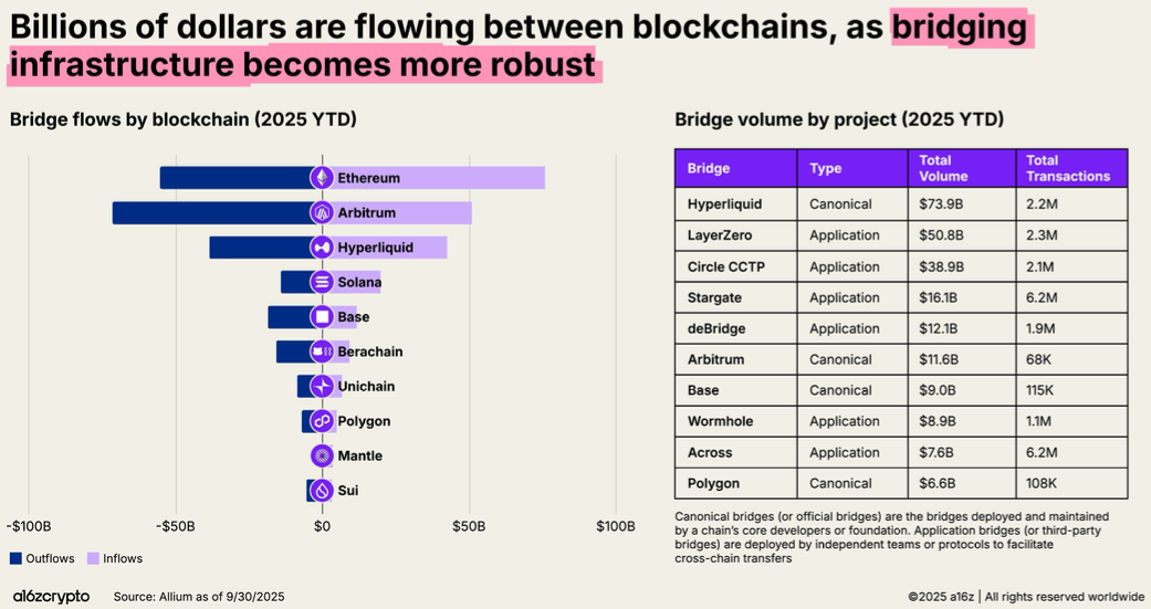 A screenshot of a graphAI-generated content may be incorrect.