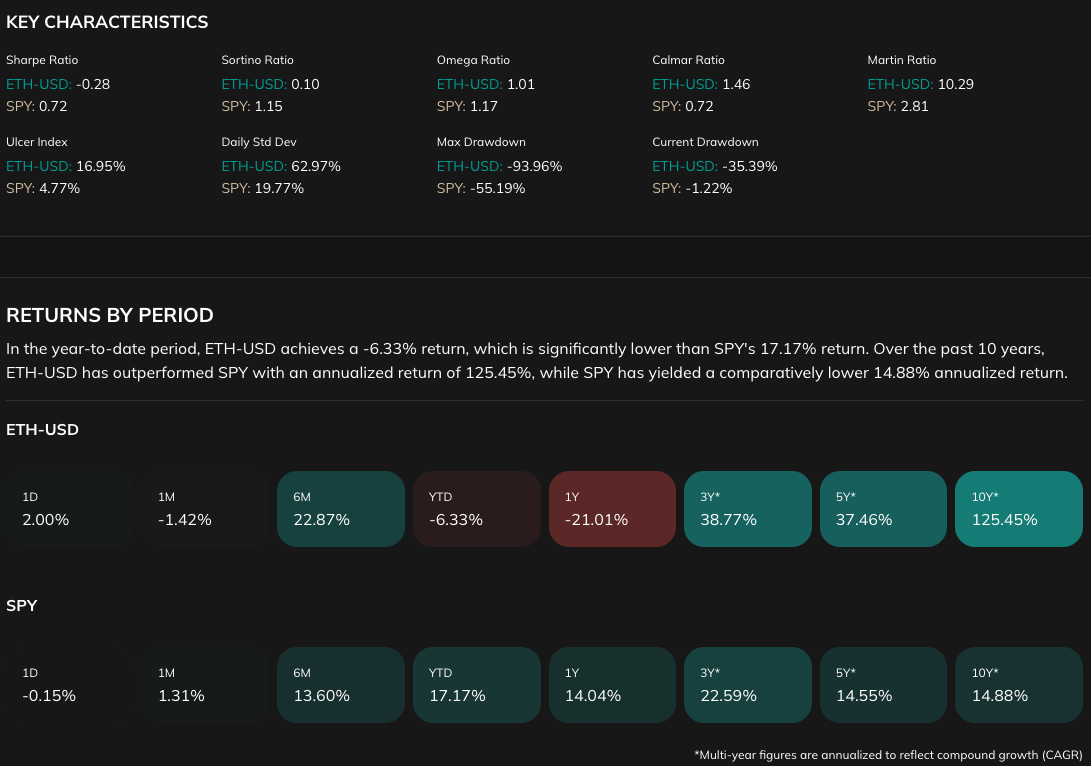 A screenshot of a computerAI-generated content may be incorrect.