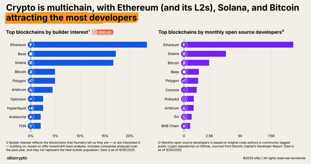 A screenshot of a graphAI-generated content may be incorrect.