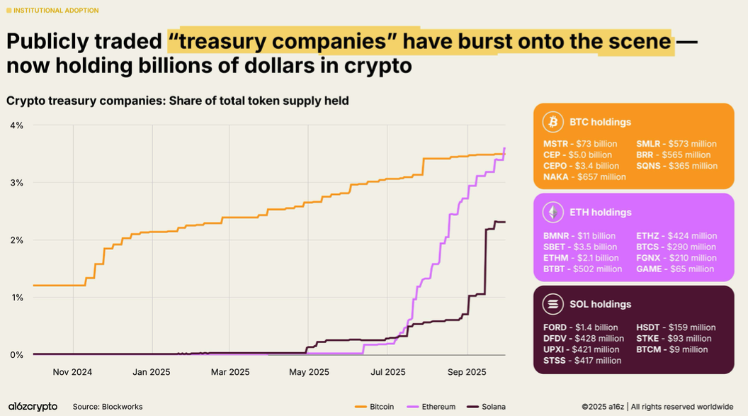A graph of a graphAI-generated content may be incorrect.