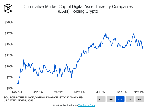 A graph of a stock marketAI-generated content may be incorrect.