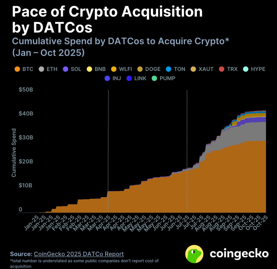 A graph of a graph on a black backgroundAI-generated content may be incorrect.