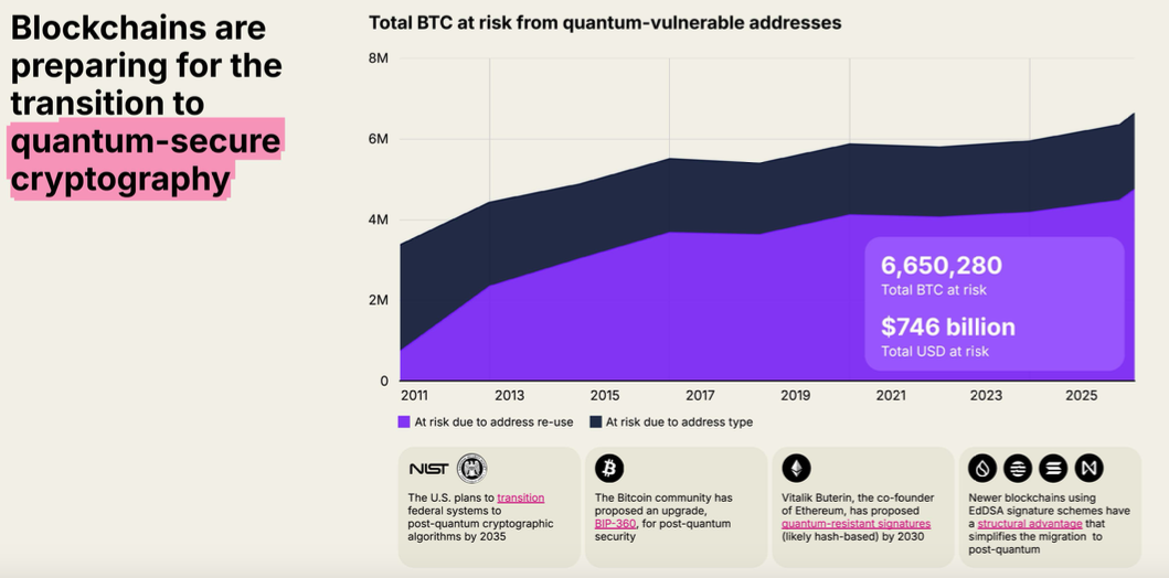 A graph with purple and blue linesAI-generated content may be incorrect.