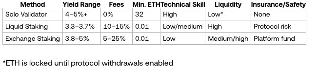 A screenshot of a screenAI-generated content may be incorrect.