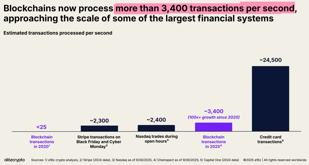 A graph showing the growth of a financial marketAI-generated content may be incorrect.