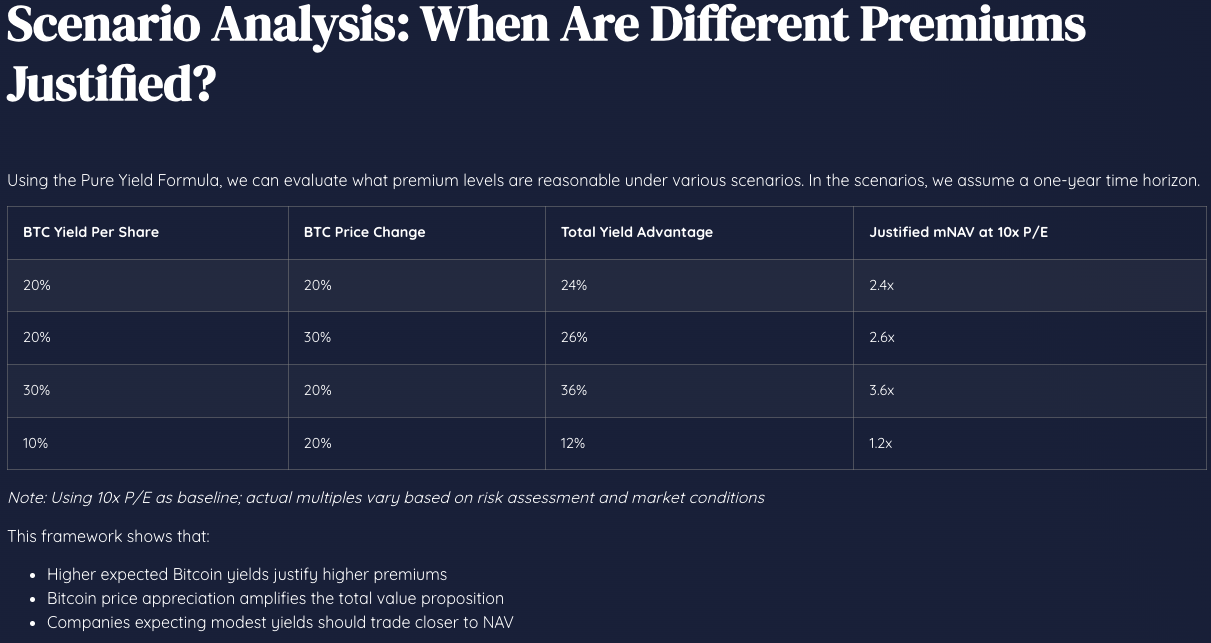 A screenshot of a graphAI-generated content may be incorrect.