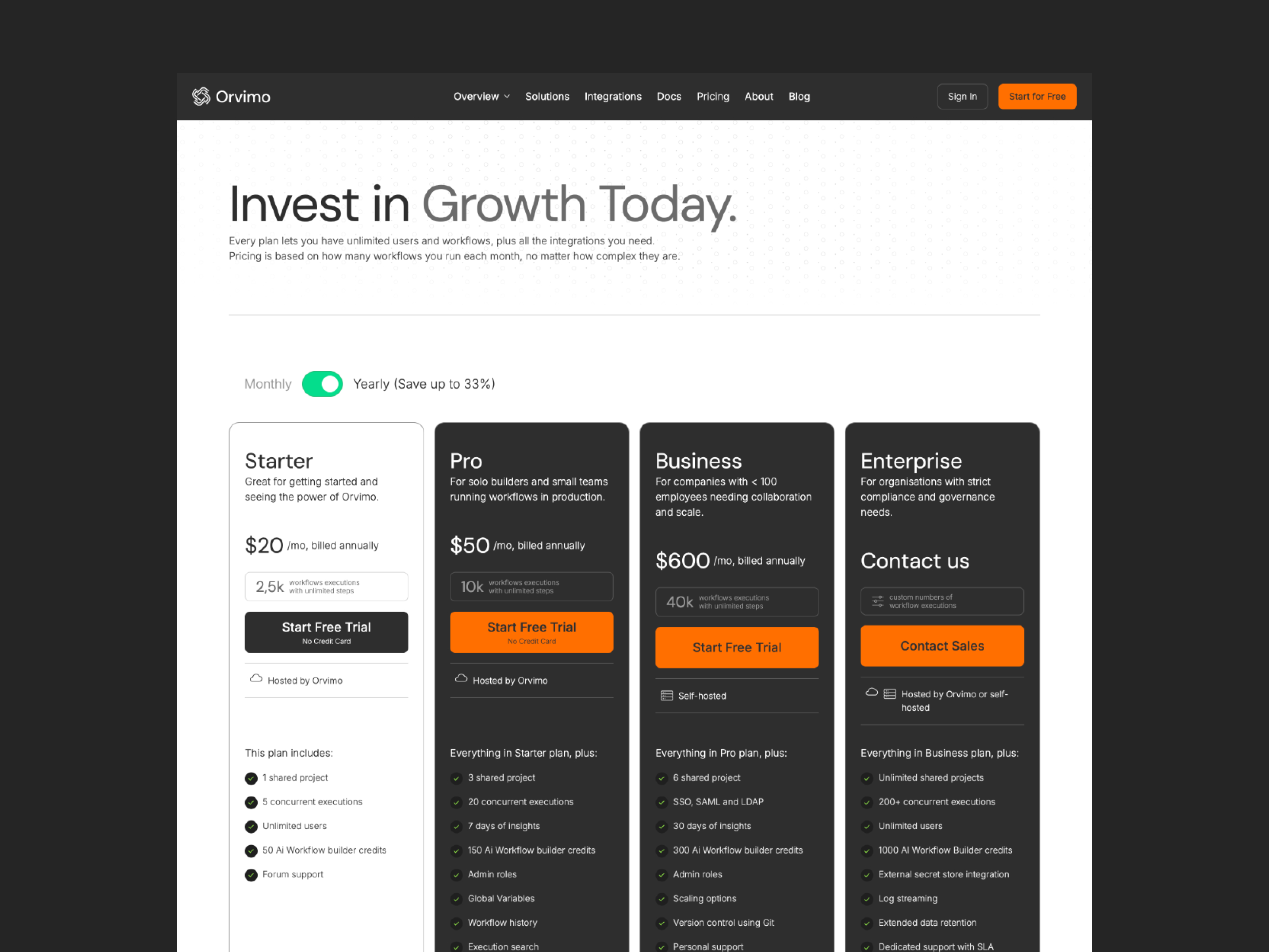 Orvimo Webflow template — pricing page with tiered plans