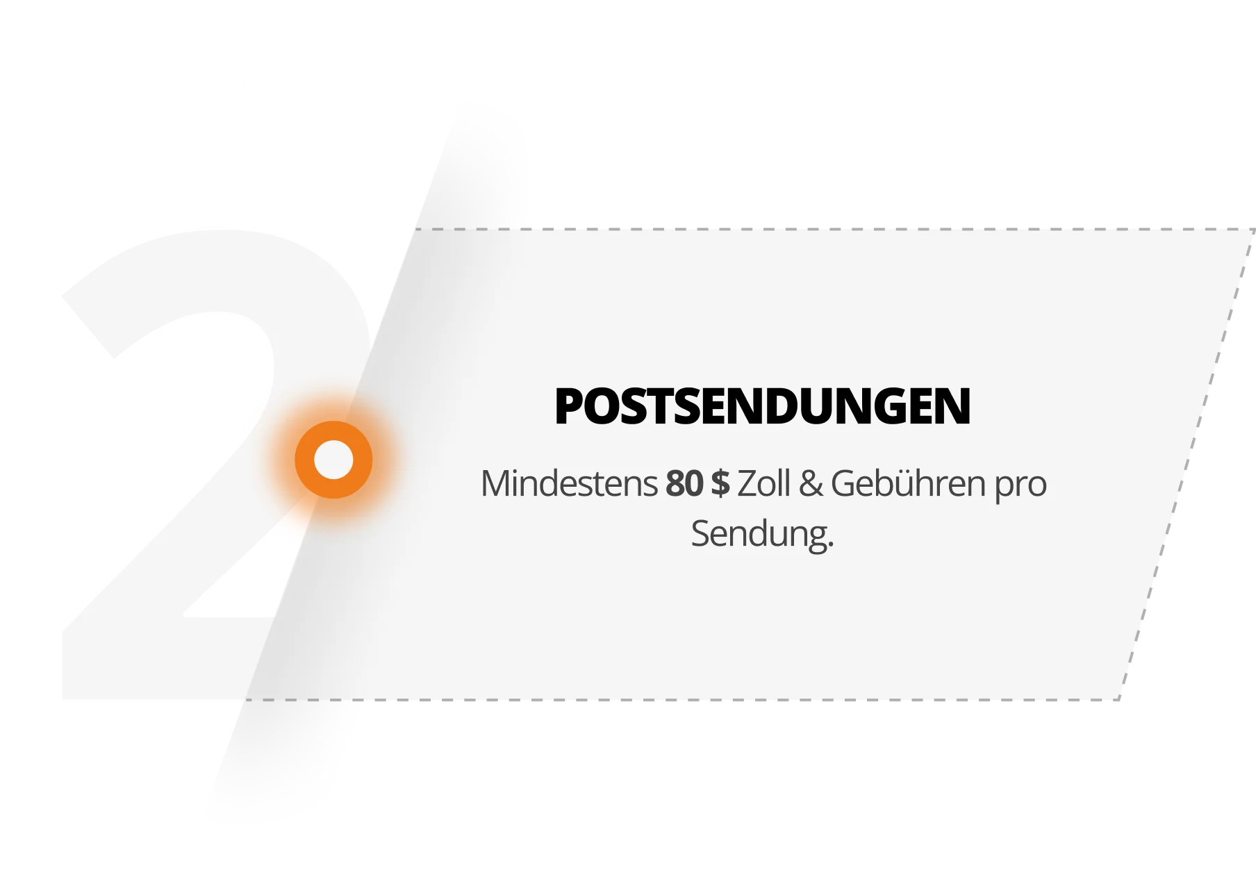 Schritt 2: POSTSENDUNGEN
Mindestens 80 $ Zoll & Gebühren pro Sendung.