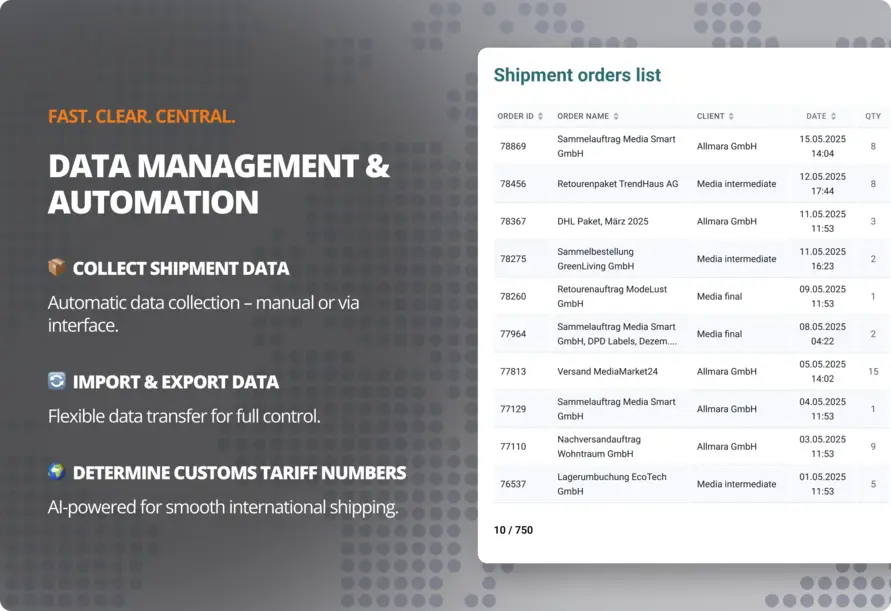 Centralized data management & automation Shipment Order List: Data Management & Automation in the Shipping Portal for Online Retailers