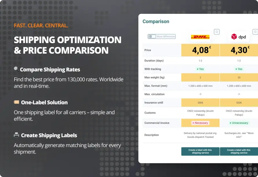 Efficiently compare shipping rates Software view: Shipping optimization & price comparison of tariffs in the Pakajo shipping portal for online retailers