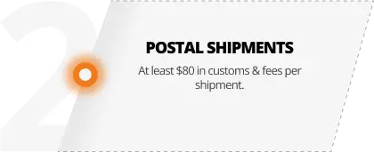 Kostenfalle bei klassischen Postdiensten vermeiden Chart showing high customs duties of at least 89 dollars for traditional mail to the USA