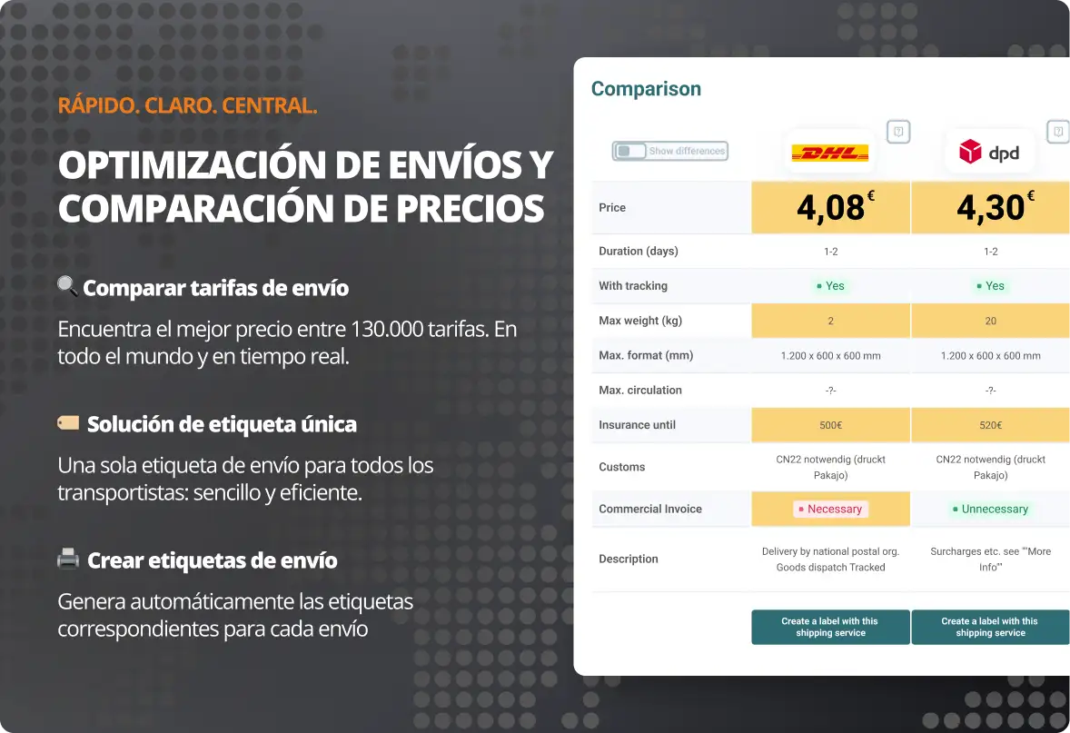 Comparación eficiente de tarifas de envío Vista de software: optimización de envíos y comparación de precios de tarifas en el portal de envíos de Pakajo para minoristas en línea