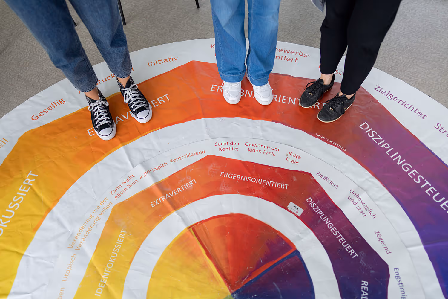 Lumina-Persönlichkeitsrad – drei Teilnehmende stehen auf farbigem Profil-Teppich (Ausschnitt)