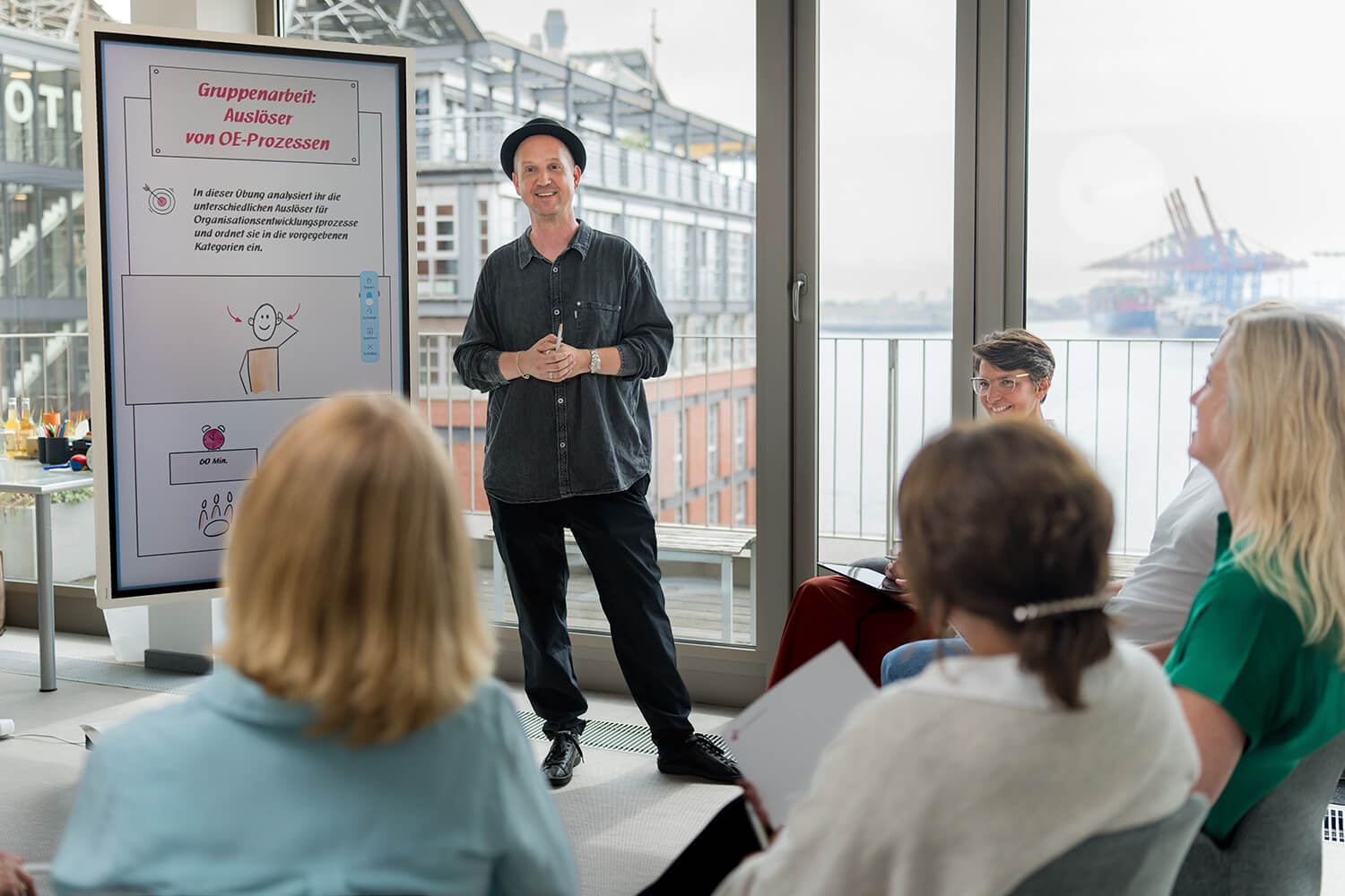 Beratung: Systemische Organisationsentwicklung & Teamcoaching Organisationsentwickler-Ausbildung_Weiterbildung