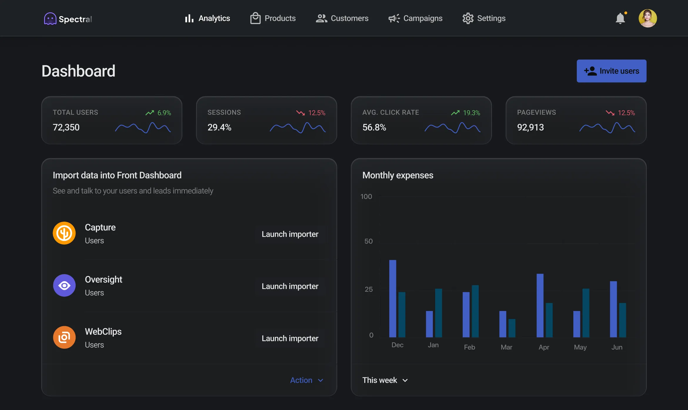 Dark-themed dashboard interface